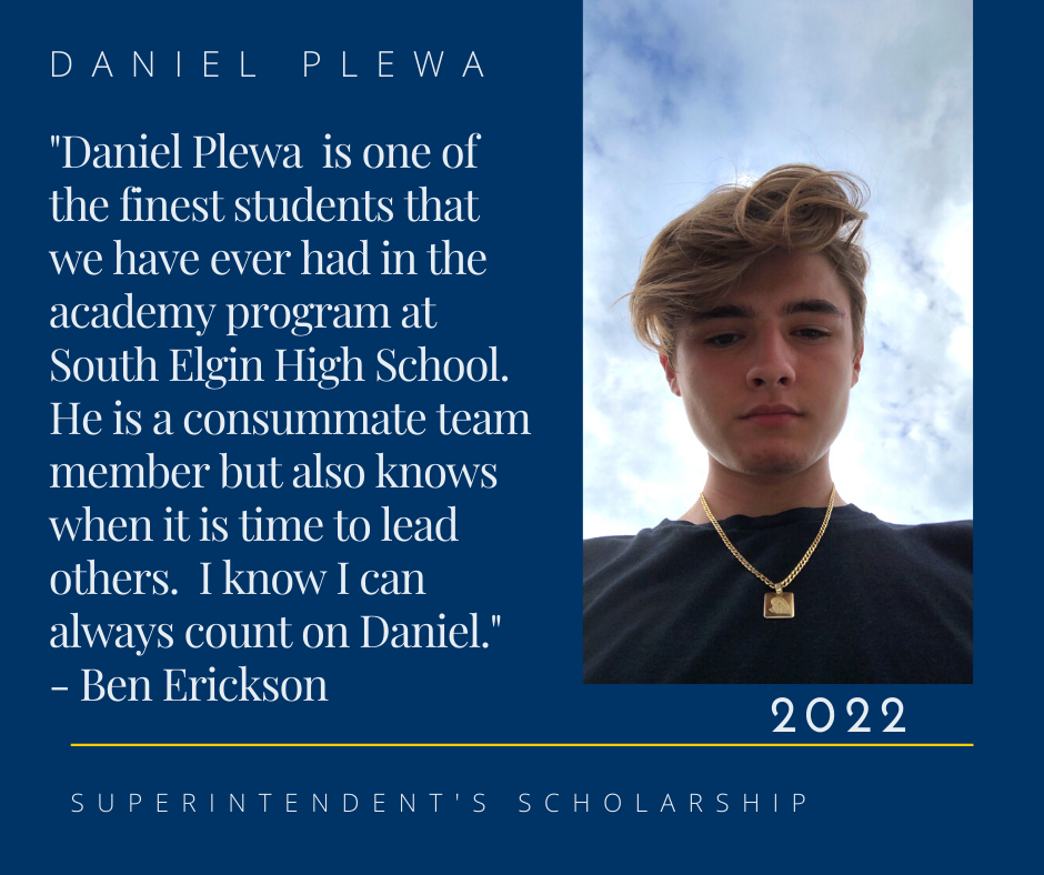 Daniel Plewa